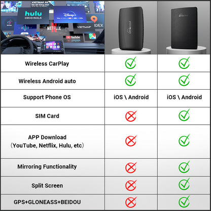 (TikTok Prime Day Save  $170 OFF)--AI BOX PRO
