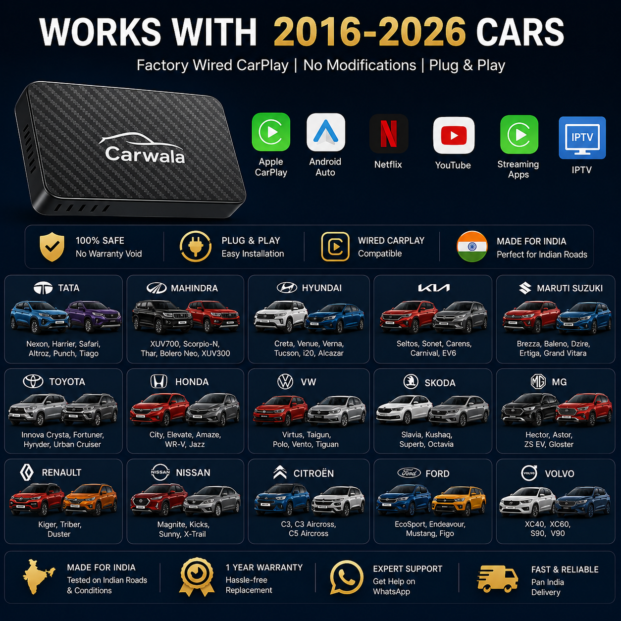 All New Carwala Carplay/Android Auto Device