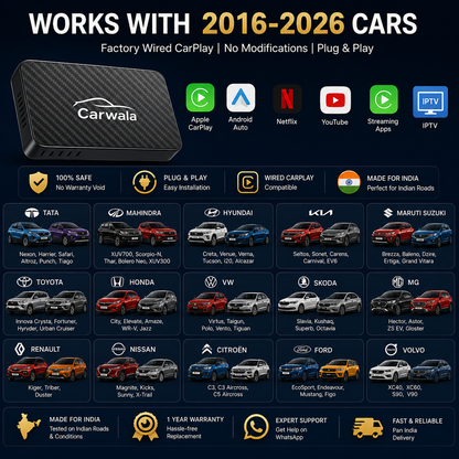 All New Carwala Carplay/Android Auto Device