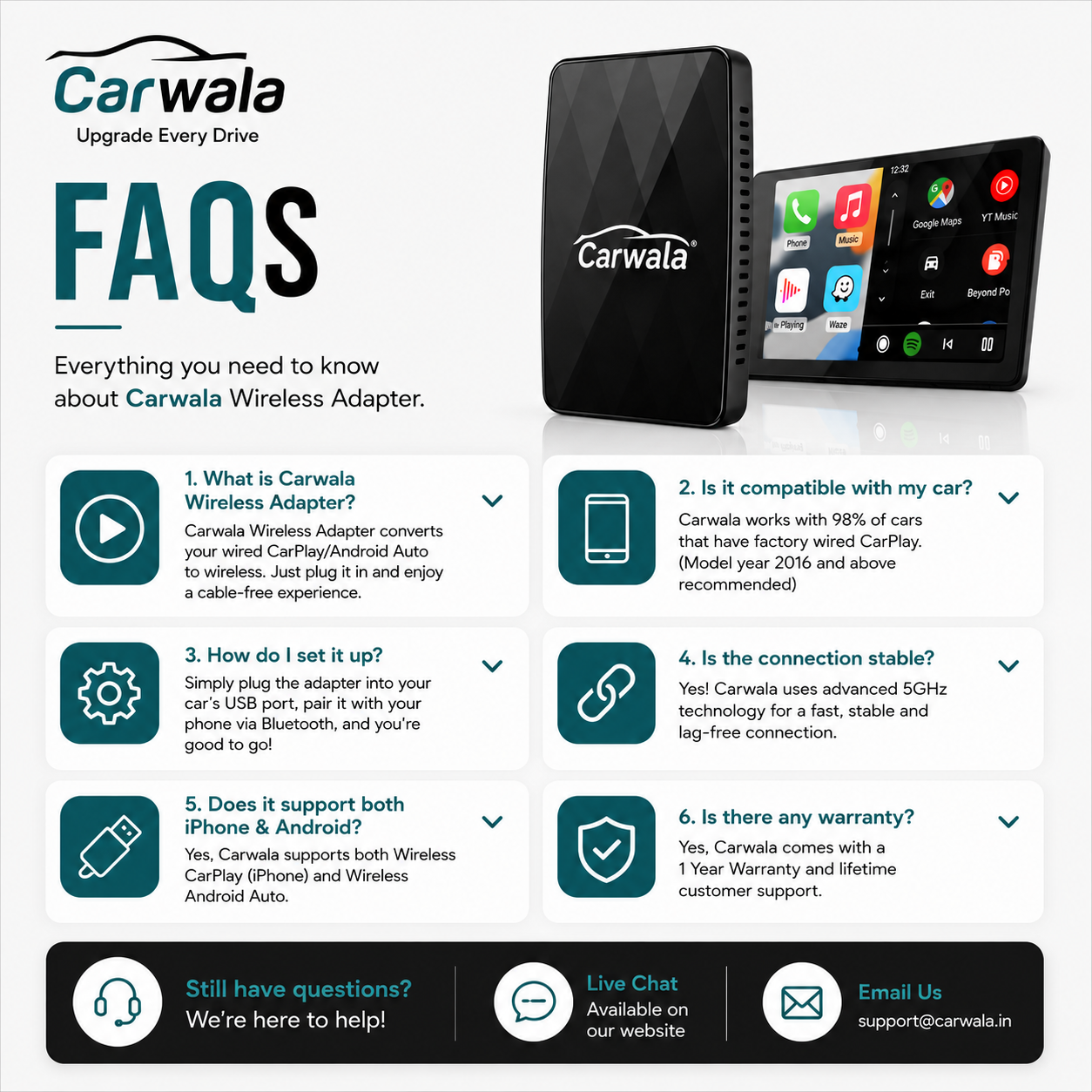 All New Carwala Carplay/Android Auto Device